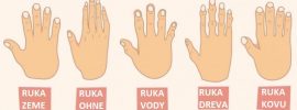 Čo vypovedá tvar vašej ruky o vašej osobnosti a charaktere